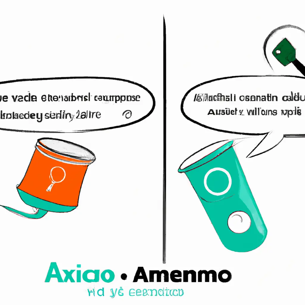 Amazon Echo  cose e come funziona