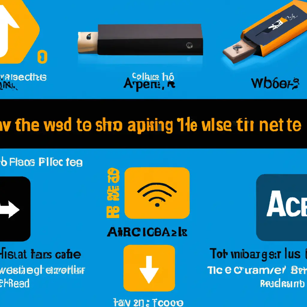 Amazon Fire TV Stick  Che cosa è e come funziona